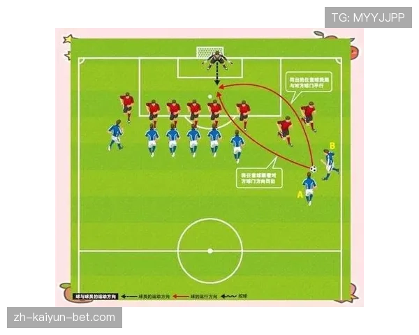 直接任意球判罚规则及关键判定条件详解