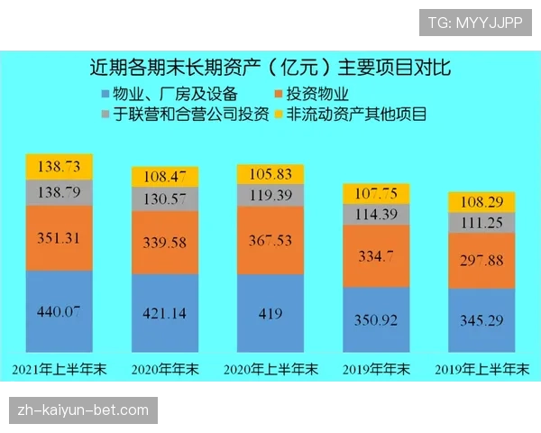 山东泰山阵容经验丰富，但年龄结构偏大是否影响竞争力？