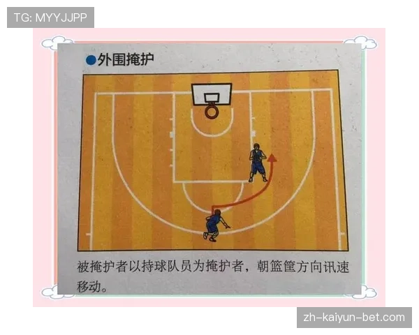 篮球无球掩护规则深度解析：正确理解合法与非法