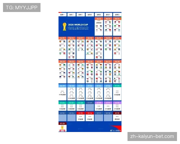 2026世界杯48队分组规则：12个小组怎么分配