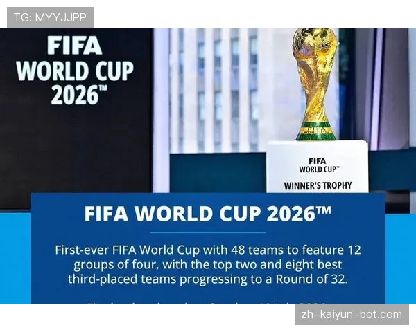 2026世界杯官方32强规则详解 2026世界杯官方32强规则详解