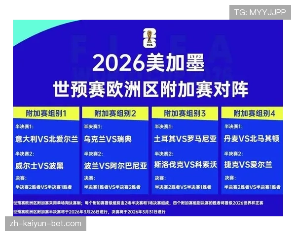 巴拉圭冲击2026世界杯阵容预测：老将压阵能否突围南美区预选赛